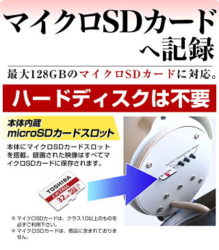 防犯カメラ 200万画素 屋外 家庭用 有線 小型 SDカード 録画 SDカード録画 動体検知 屋内 駐車場 車上荒らし 車庫 完全 防水 工事不要 赤外線 暗視 リモコン付属 セット オプション品 種類 豊富 GE606 【送料無料】