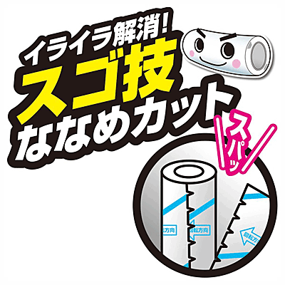 【廃番のため急遽完売の場合あり】 LEC レック 激コロ スゴ技カット70周 本体S【RCP】【S-773】【キャッシュレス 還元 対象店】