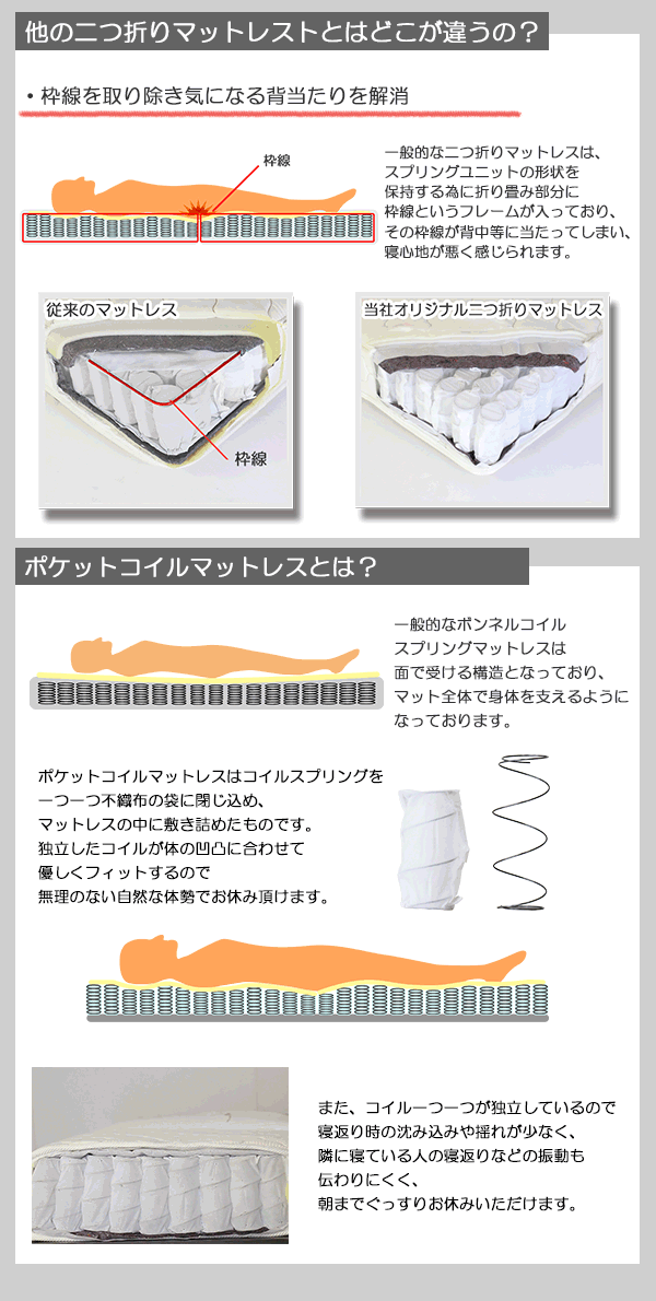 ベッド 【 マットレス付き 】 棚 コンセント 照明付フロアベッド ワイドキング280 二つ折りポケットコイルスプリングマットレス付 ライト ブラウン ブラック ホワイト ベット マットレス付き WK280 フロアタイプ ロータイプ Brown Black white 茶 黒 白 BR BK WH tmzw [3]