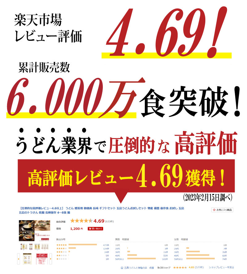 【圧倒的な高評価レビュー4.6以上】うどん贈答用御歳暮長崎ギフトセット五島うどんお試しセット物産備蓄保存食お試し1000円ポッキリ五島五島のトラさん乾麺長期保存4〜7食麺