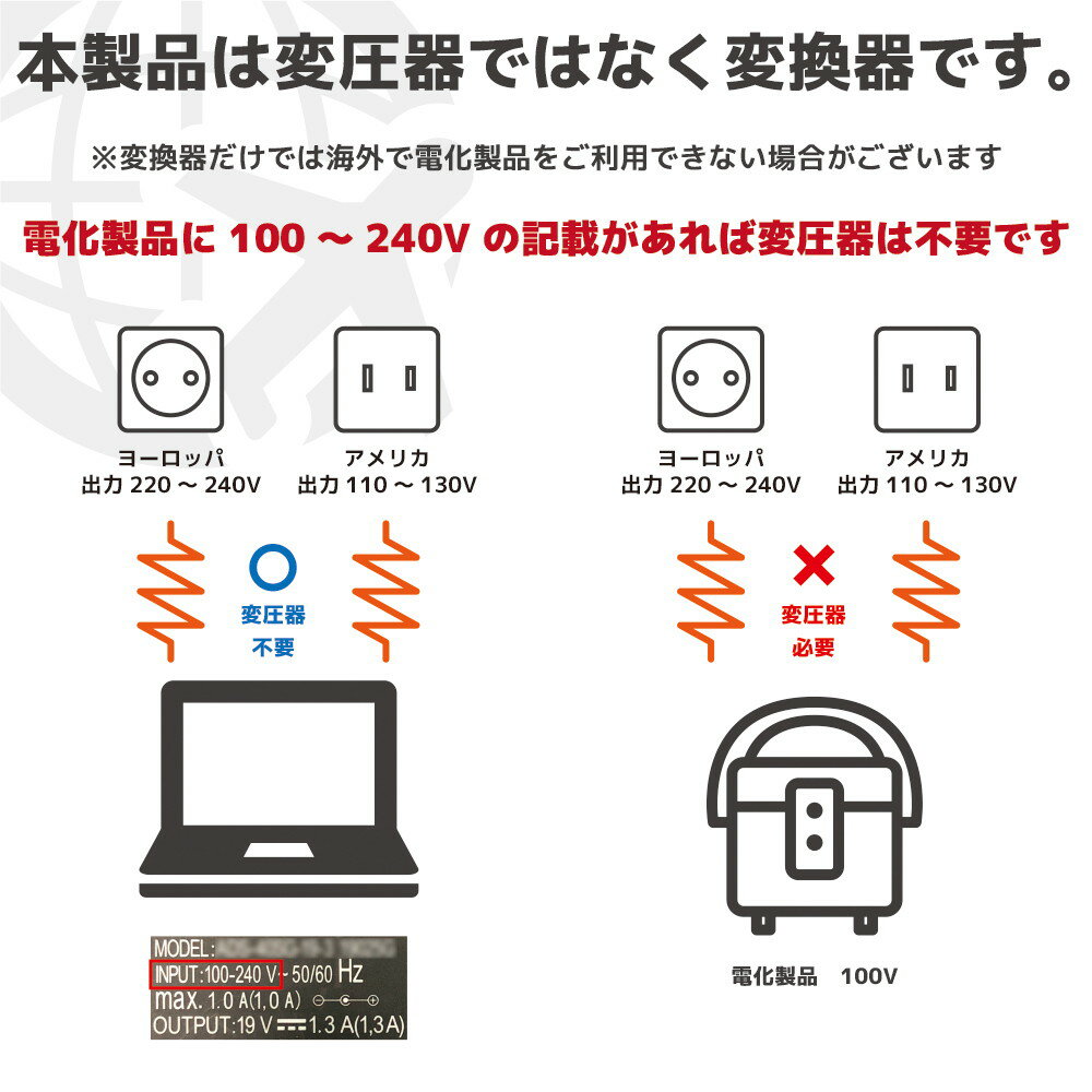 海外旅行用変換プラグ 海外用 アダプター マルチ変換コンセント 電源変換プラグ 海外コンセント変換プラグ EU UK USA AUST