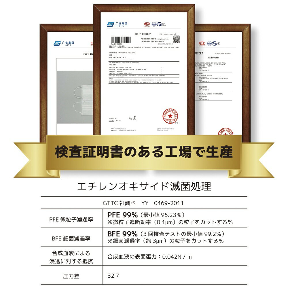 サージカル マスク 25枚 在庫あり 医療用 PFE BFE 送料無料 使い捨て 大人 ふつう 普通 サイズ プリーツ 飛沫 花粉 ウイルス 対策