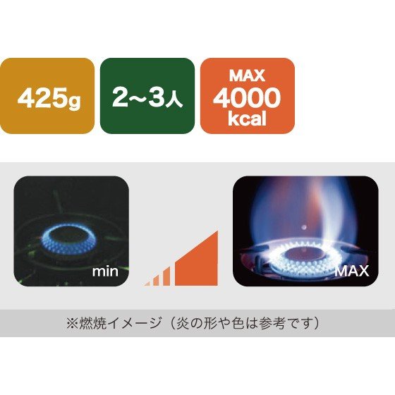 EPIgas(イーピーアイガス) APSA-III STOVE ストーブ 小型 ガスバーナー コンロ ゴトク 携帯 アウトドア キャンプ グッズ サバイバル S-1020