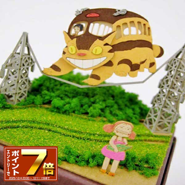 [エントリーでポイント 7倍 12/4 20時〜]となりのトトロ みにちゅあーとキットmini【メイとネコバス】..