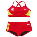 yzGUARD~TYR 20[NAEgrLj LIFEGUARD-LINE