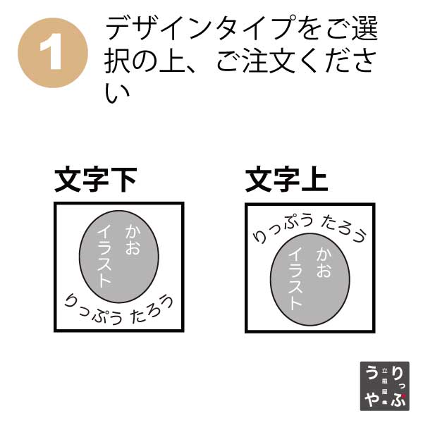 なまえスタンプ 子供 名前スタンプ 漢字 オムツ おむつ はんこ なまえスタンプ 入園 おすすめ 出産祝い 名前シール 特大 先生用 布用 慶弔名前スタンプ 大 人気 イラスト 似顔絵はんこ ゴム印 3cm x 3cm 似顔絵スタンプ 似顔絵イラスト 似顔絵プレゼント イラスト おすすめ