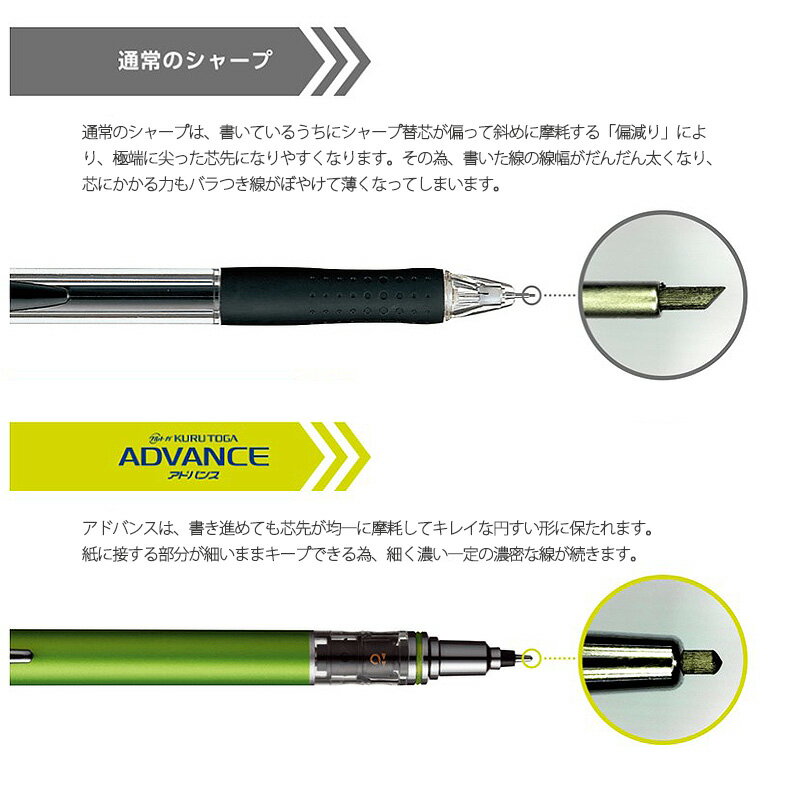 【三菱uni】クルトガ シャープペンシル アドバンス(芯径0.3mm/0.5mm/0.7mm)