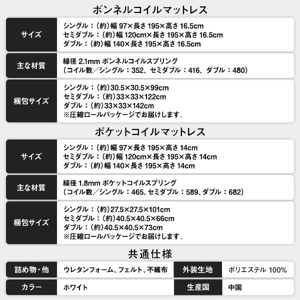 https://www.rakuten.ne.jp/gold/happyrepo/img/dsts/2333038_15.jpg