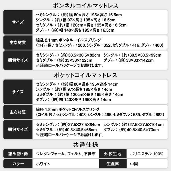 https://www.rakuten.ne.jp/gold/happyrepo/img/dsts/2367828_15.jpg