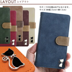 VintageRetroCat(レトロキャット)ダイアリー