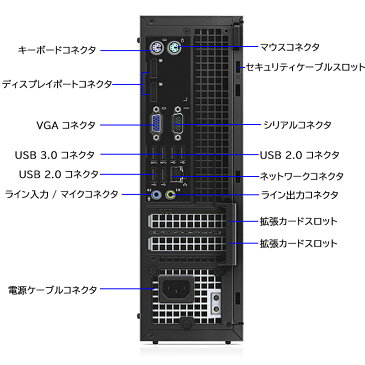 中古 デスクトップ 【第4世代Core i5 8GB 新品SSD256GB+HDD500GB搭載】 DELL デル OPTIPLEX 3020/7020/9020 SFF Windows10 DVDドライブ 正規版Office付き キーボード&マウス標準搭載 中古パソコン 23インチ液晶 中古デスクトップPC デル デスクトップパソコン