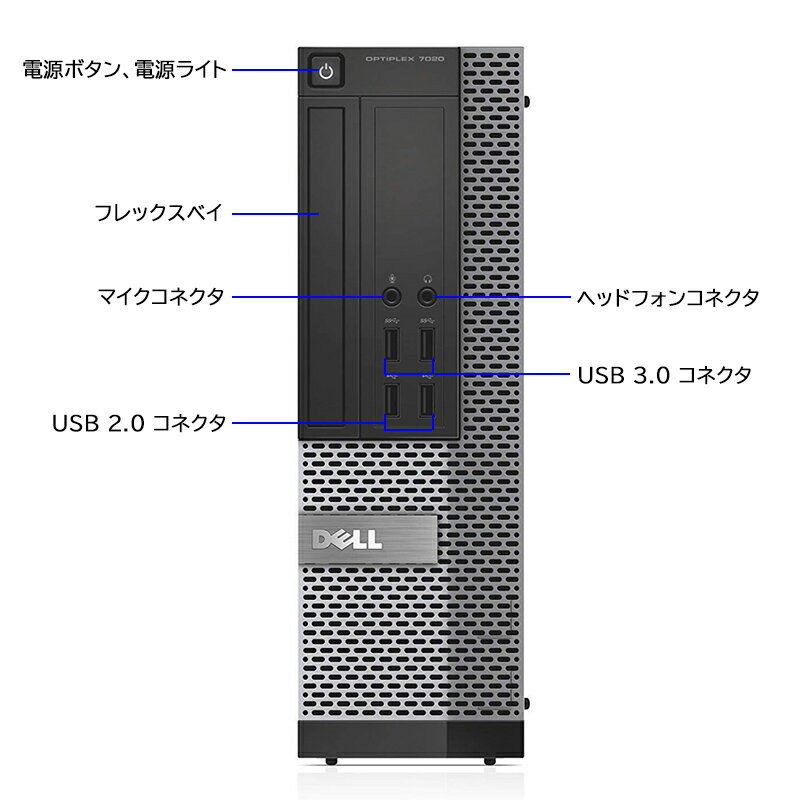 福袋　中古パソコン デスクトップ DELL OptiPlex 3020/7020/9020 SFF 【第四世代 Core i5 大容量8GBメモリ SSD新品128GB + HDD500GB USB3.0 光学ドライブ DisplayPort 正規版Office付き】 中古パソコン Win10 デスクトップ Windows10 Pro 64bit インストール済み