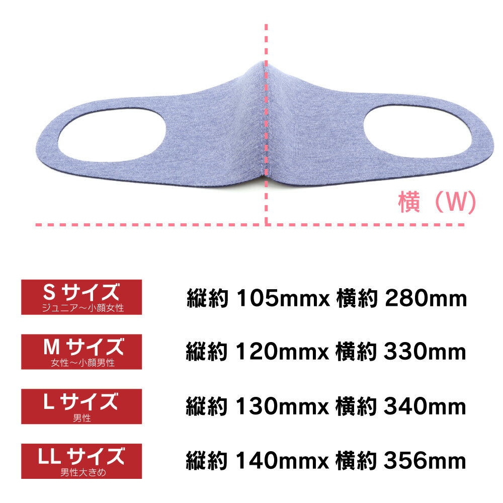 マスク日本製UVカットウレタン個包装