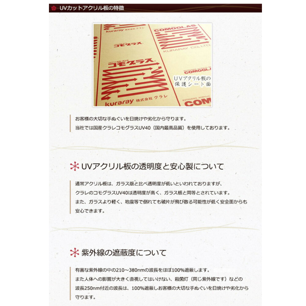 【送料込】手ぬぐい額赤小UVアクリル