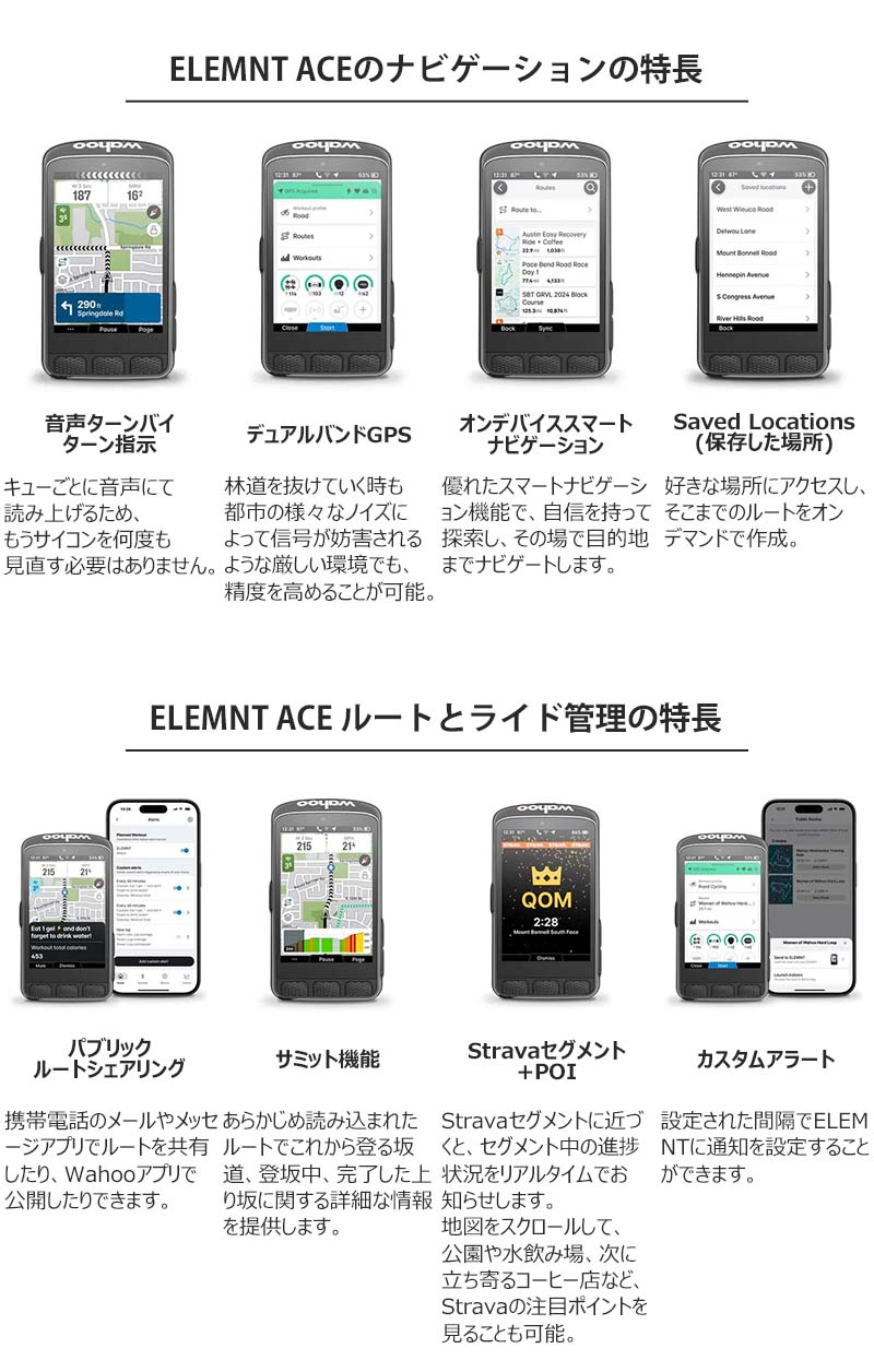 ��ա� ������� ������ ���ΤΤ� �������륳��ԥ塼���� �������륳��ԥ塼�� �������� ���顼�ǥ����ץ쥤 GPS ���å���� �ѡ��� wfcc7 wahoo ELEMNT ACE