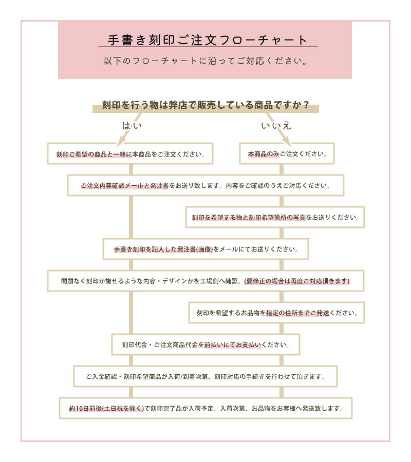 ジュエリー時計通販Sweet tea timeの手書き刻印 刻印オーダー 刻印サービス 文字入れ 名入れ メッセージ 加工 ご自身の手書き文字を刻印いたします。当店購入品はもちろん。他店購入品もOK! 記念日 誕生日 ジュエリー アクセサリー 指輪 リング｜アングル3