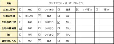 ≪スクールアイテム 税込210円≫スクール ハイソックス キッズ 男の子 女の子 白 17-20 21-24通学 通園 制服 通販 学生 スクールソックス 無地 靴下 通学用 幼稚園 小学生 学校用 卒園 卒業 発表会 子供服 ジュニア 子供 こども 子ども※1足当たりの値段です