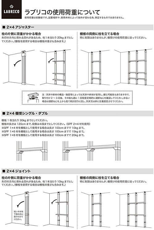 平安伸銅工業LABRICODIY収納パーツ2×4アジャスターオフホワイトDXO-1