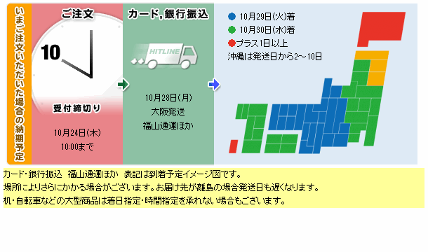 ドッペルギャンガー ( DOPPELGANGER ) ROADYACHT ( ロードヨット ) | 20インチ 77段変速 ミッドキャビン スポーツ アウトドア 自転車 サイクリング 小径自転車