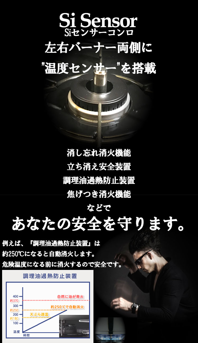 【割引クーポン配布中!】ガスコンロリンナイガステーブルプロパン都市ガス2口ココットプレート付属SmartandStylish