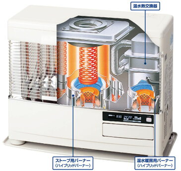 サンポット ツインバーナー FF式石油ストーブ (輻射)　カベックツイン 【温水ボイラー内蔵タイプ：半密閉配管】 タンク別置き UFH-994TBFSQ