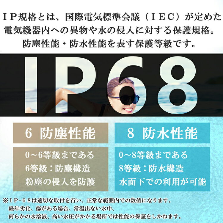 IP68国際規格 iPad 完全 防水 防塵 ケース iPad A16 第11世代 10.9 第10世代 10.2...