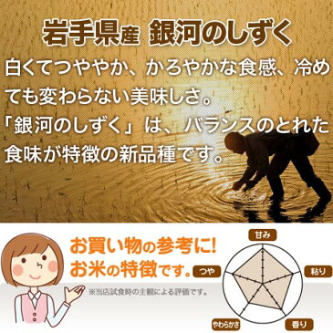 銀河のしずく 新米 15kg 送料無料 岩手県 令和元年産 (米/白米 5kg×3 令和1年産) [お米 の ギフト 内祝い お祝い お返し に 熨斗(のし)名入れ 可]