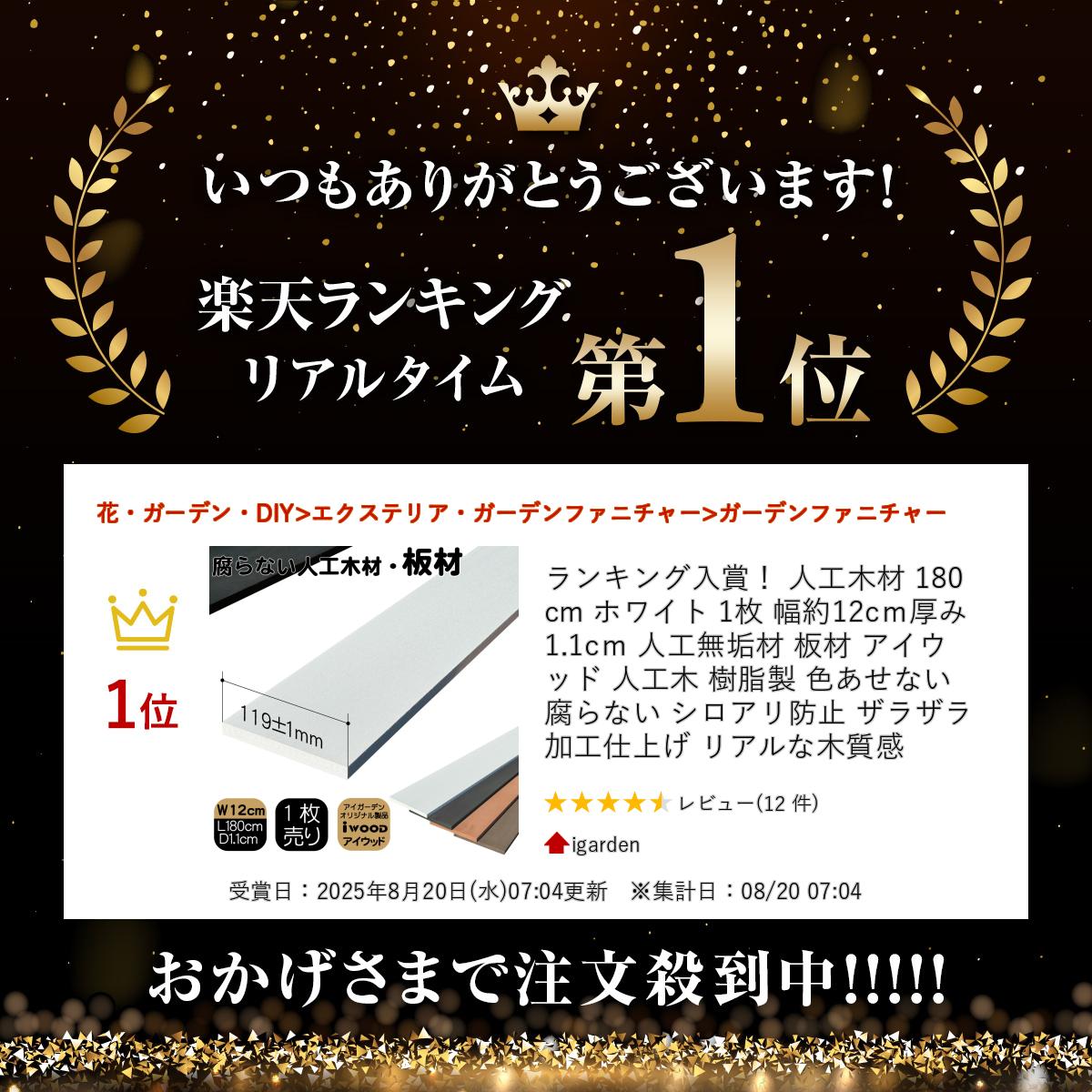 人工木材 180cm ホワイト 1枚 幅約12cm厚み1.1cm 人工無垢材 板材 アイウッド 人工...