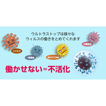 除菌スプレー 詰め替え 次亜塩素酸水 スプレー日本製 500ml 20セット(10L分) 1300ppm ウルトラストップ ウィルス対策 手指除菌 スプレー 除菌 ウイルス除去 感染予防 手 衛生用品 強力除菌 介護用 オフィス 会社 学校