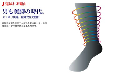 【送料無料】【紳士】ビジネスに着圧ソックス　ハイソックス3足セット ランキング入賞表糸綿100% 抗菌防臭 こだわり主義 着圧主義 無地 お得なセット ビジネス メンズ 靴下 ソックス S M L LL 父の日 むくみ予防 血行促進