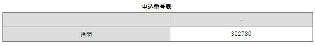 ソフトLEDランプ(ペンライト用)医療 医療用 ナース 看護 看護師 介護 介護士 ナースグッズ 雑貨 ペンライト メディカルライト LED 小物 アンファミエ