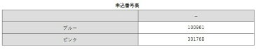 手動加圧・血圧計UA-704[医療 ナース 看護 介護 ナースグッズ 雑貨 血圧計] 【アンファミエ infirmiere】 806825710 100961