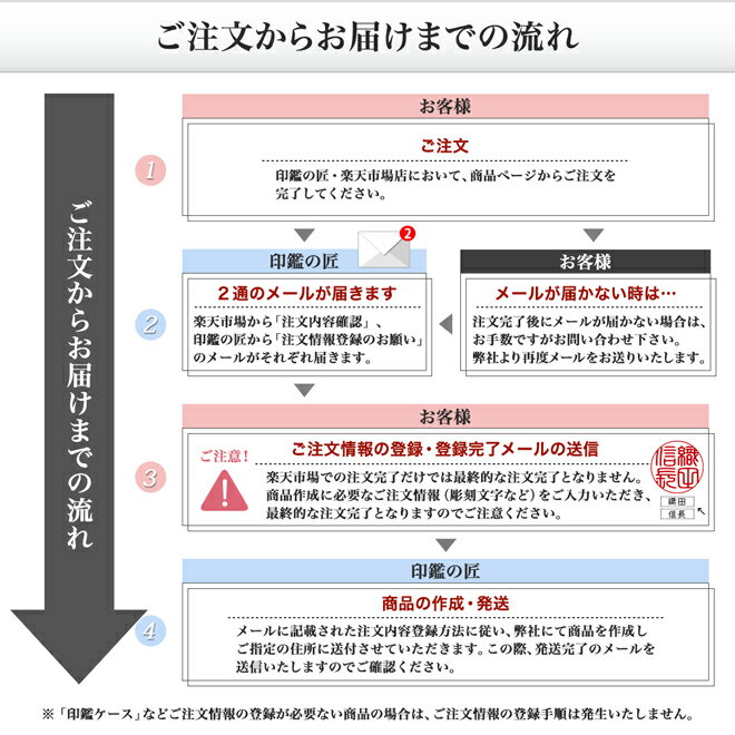 ゴールドチタンの代表者印/丸天丸(スワロフスキーアタリ付)/ブラックダイヤ/16.5mm/ケース別売法人用社判社印判子いんかんはんこハンコ会社設立仕事登記開業起業