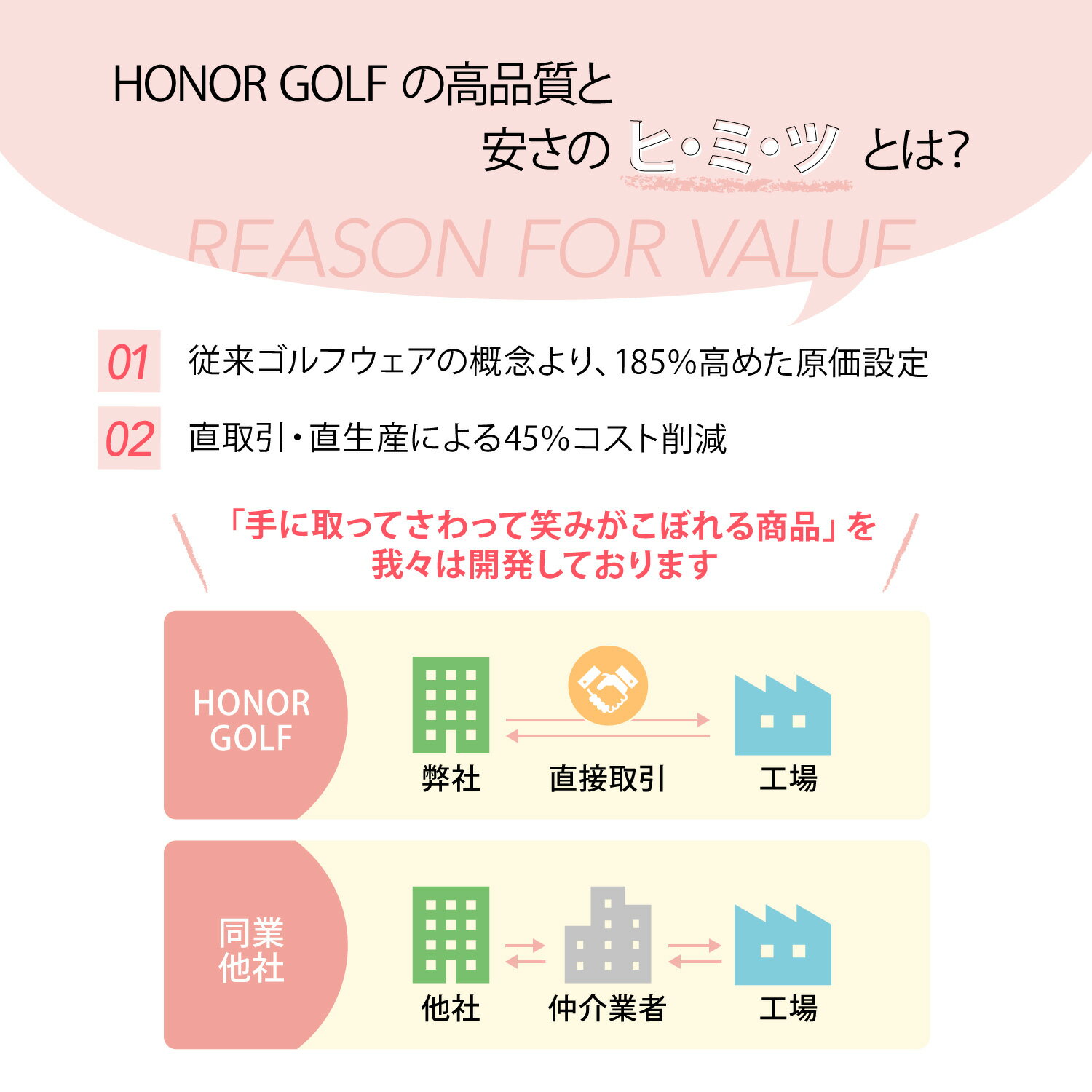 HONORGOLFゴルフパンツレディースブランド春春夏ストレッチズボン速乾小さい大きいサイズゴルフティ5本付