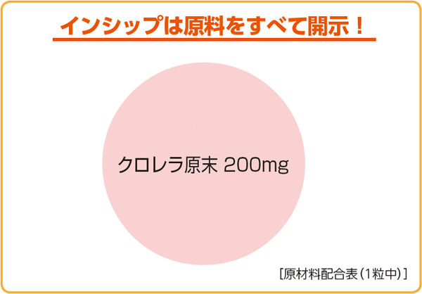 緑藻クロレラ 200mg×300粒 緑黄色野菜不足の方に！良質たんぱく質と葉緑素、ミネラルが豊富なクロレラ 約1ヶ月分サプリメント クロレラ インシップ 3