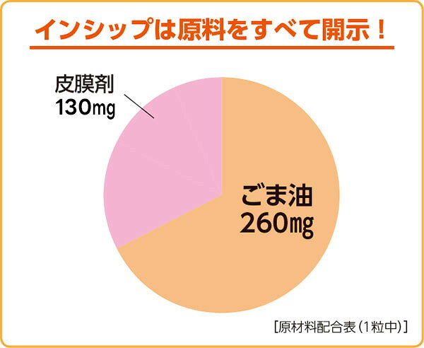 焙煎黒セサミン 390mg×90粒 セサミン高含有の黒ゴマ使用！強力な抗菌化作用で内面...