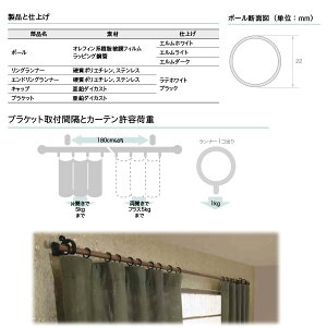 TOSO装飾レールルブラン22