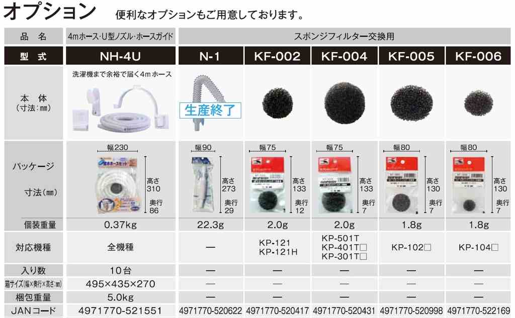 工進 バスポンプ ミニポンディ 交換用スポンジフィルター KP-301 401 501シリーズ KF-004 【KOSHIN/バスポンプ/パーツ/代引不可】