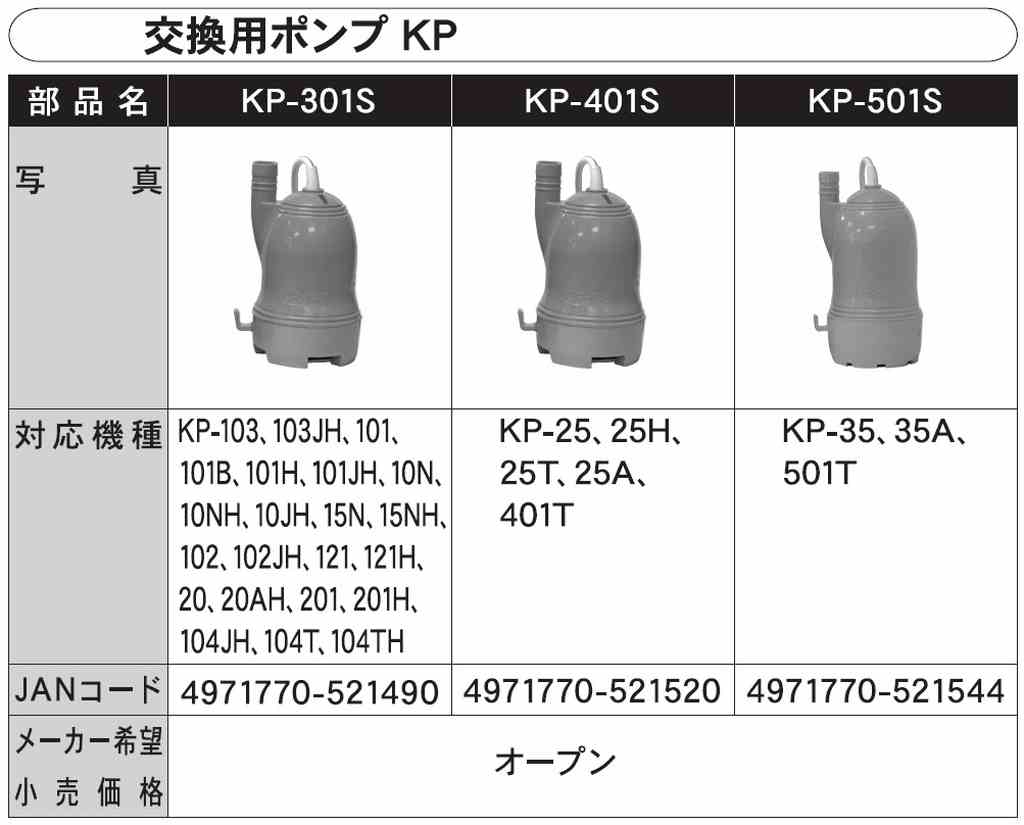 工進 バスポンプ ミニポンディ スペアポンプ KP-301S 【KOSHIN/バスポンプ/代引不可】
