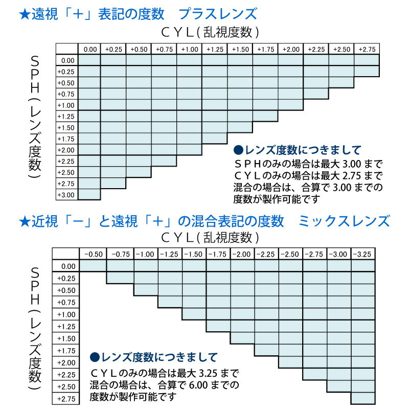 子供用 度付き スポーツ メガネ 眼鏡 オプシ...の紹介画像3