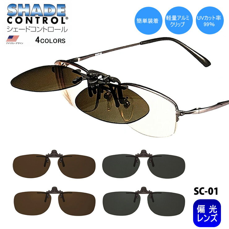 クリップオン サングラス 偏光 眼鏡 簡単装着 レンズ 【シェードコントロール SC-01】 小型レンズのフレーム向け ゴルフ アウトドア スポーツ