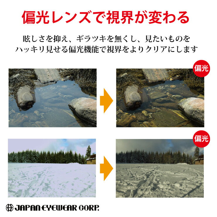 クリップオン サングラス 偏光 眼鏡 簡単装着 レンズ 【シェードコントロール SC-04】 ゴルフ アウトドア スポーツ通販格安セール情報 楽天 通販