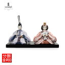 【P10倍+3%off】雛人形 Violet LLADRO 【正規品】リヤドロ ひな人形 おひなさま リアドロ 汚れにくい 桃の節句 フィギュリン 新作 かわいい 01009410 ポーセリン 磁器 人形 置物 インテリア プレゼント お祝い 玄関 リビング