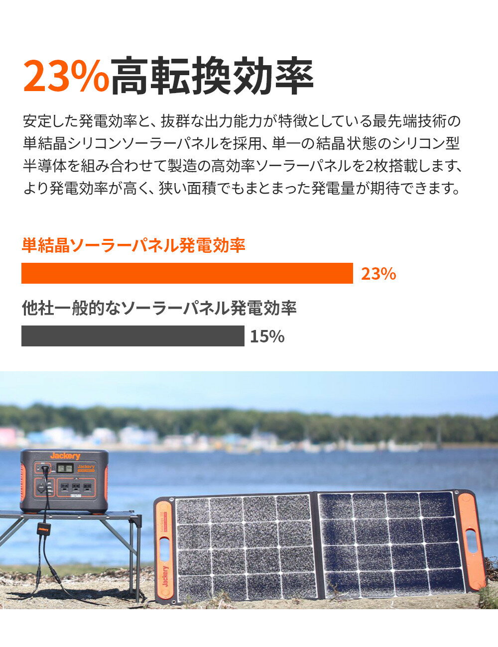 【15%OFF&期間限定エントリーでポイント10倍】Jackery SolarSaga 100 ソーラーパネル 100W ソーラーチャージャー折りたたみ式 DC出力 USB出力 スマホやタブレット 高変換効率 超薄型 軽量 コンパクト 単結晶 防災 IP65防水 (100W 18V 5.55A) 冒険に限りないパワーを