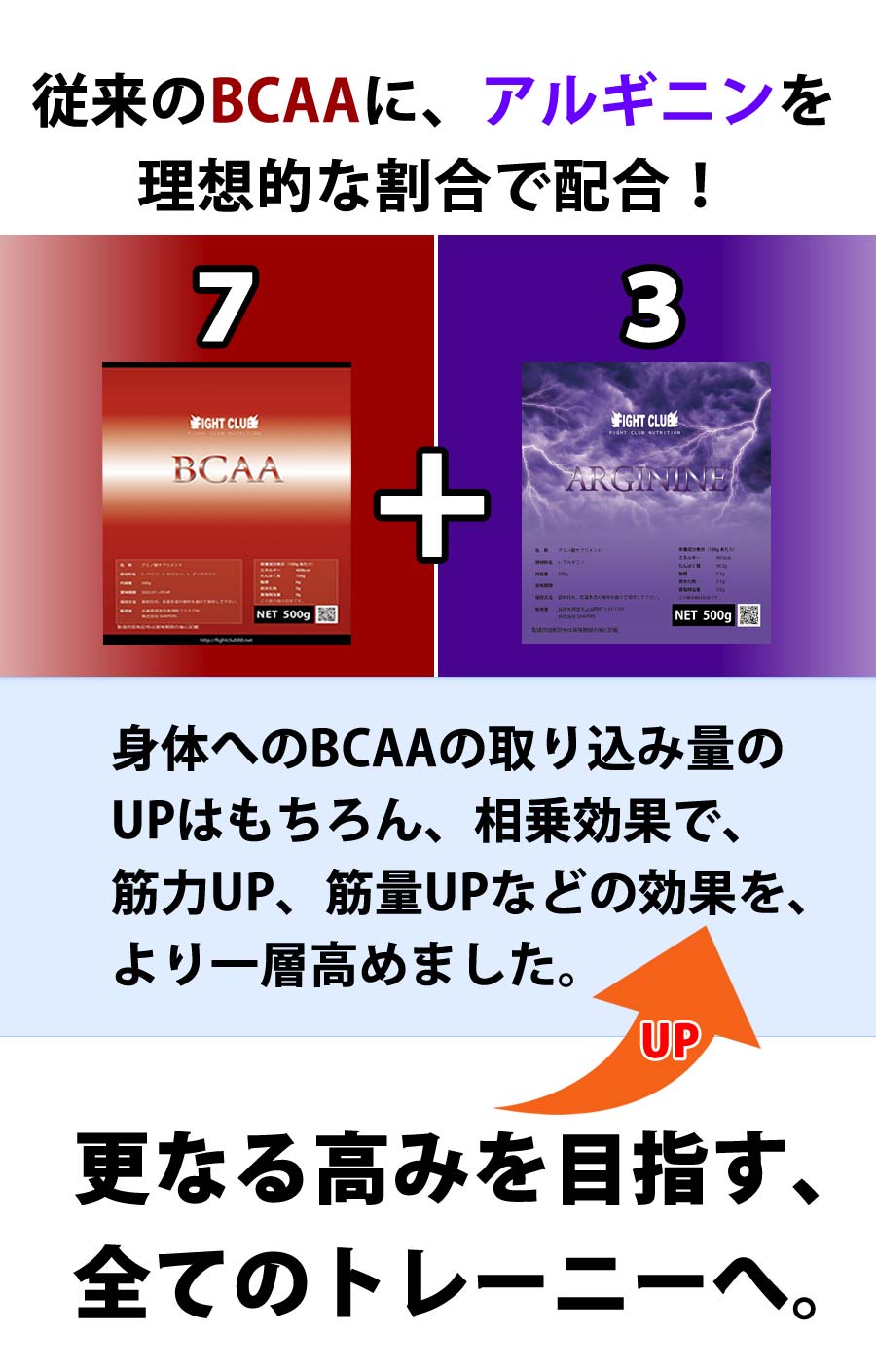 【最大1000円OFFクーポン】[冴えた毎日を過ごしたい方に!][3個セット] ナトロール ギンコビローバ（イチョウ葉エキス） 120mg 60粒 ダイエット 健康 イチョウ葉エキス配合 Ginkgo Biloba 120mg 60cp