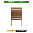 人工木 スタイリッシュ フェンス 1580 【1500×800mm】(アーバン) 分割型 目隠し 組み立て diy DIY 送料無料 ボーダー 横しま エクステリア 風通し プライバシー 日よけ 日差しよけ さび 錆 サビ 施工 ガーデンニング