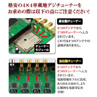 地デジチューナー Hdmi 車載 4x4 フルセグチューナー 出力対応自動中継局サーチ対応 車載 Eonon 4x4 V0050 一年保証 Eonon Rcp あす楽対応 Hb 新宝宝デジタル株式会社 一年保証 初期不良2週間無料交換 品質保証 Hdmi出力対応 フルセグ 高性能 4 4 地デジチューナー Hdmi 車載 4x4 フルセグチューナー 出力対応自動中継局サーチ対応 車載 Eonon 4x4 V0050 一年保証 Eonon Rcp あす楽対応 Hb 新宝宝デジタル株式会社 一年保証 初期不良2週間無料交換 品質保証 Hdmi出力対応 フルセグ 高性能 4 4