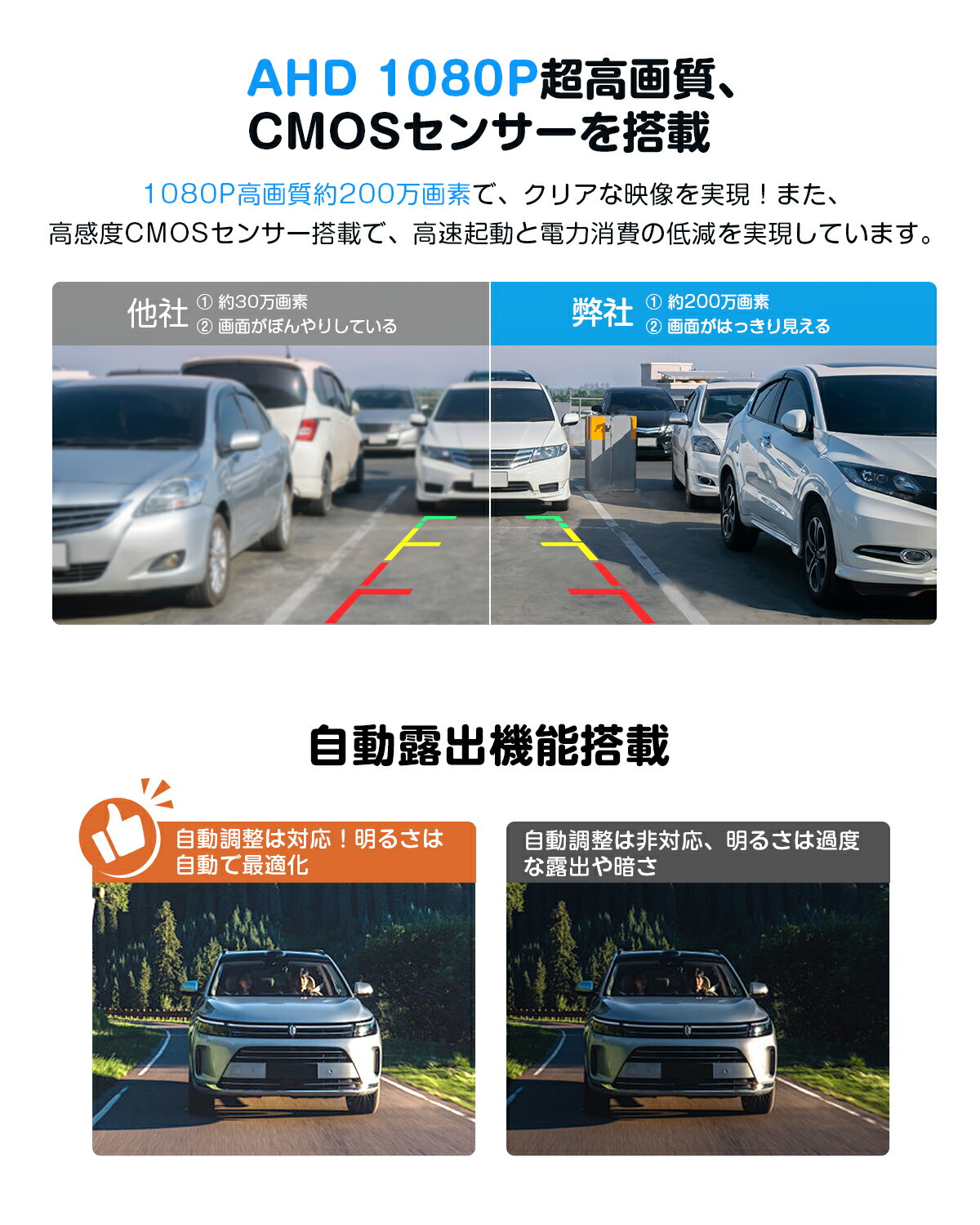 バックカメラ 防水 角度調整 車載用バックカメラ 200万画素数 AHD 1080P 高画質 広角160° IP68 EONONカーナビUX6SKJ-PRO-MAX/GA2198J/GA2197/GA2193SEなど取り付け可能(A0127) 【1年保証】