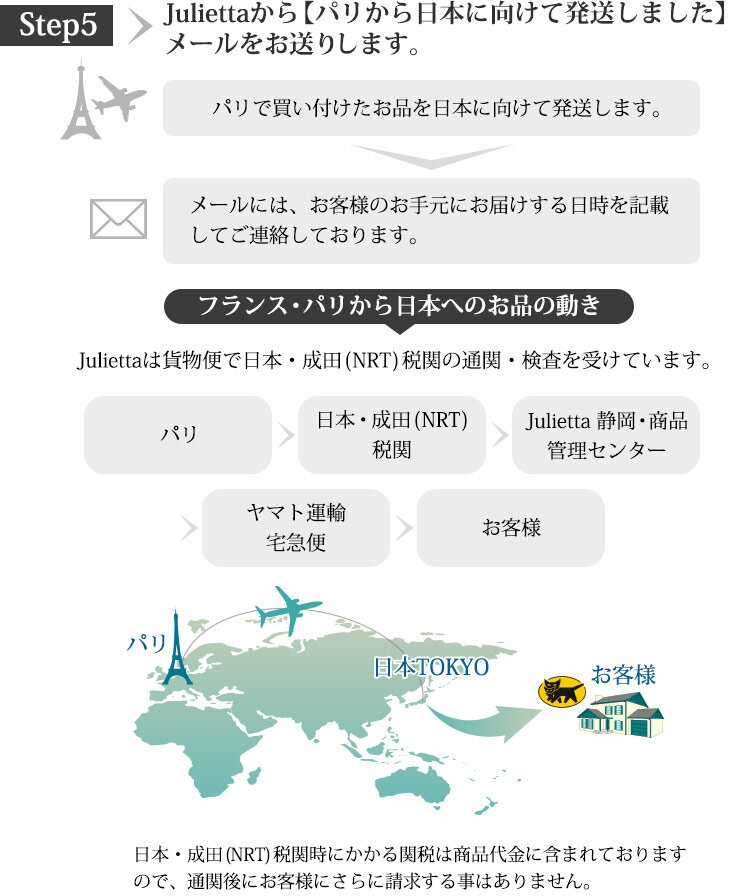 購入ステップ5