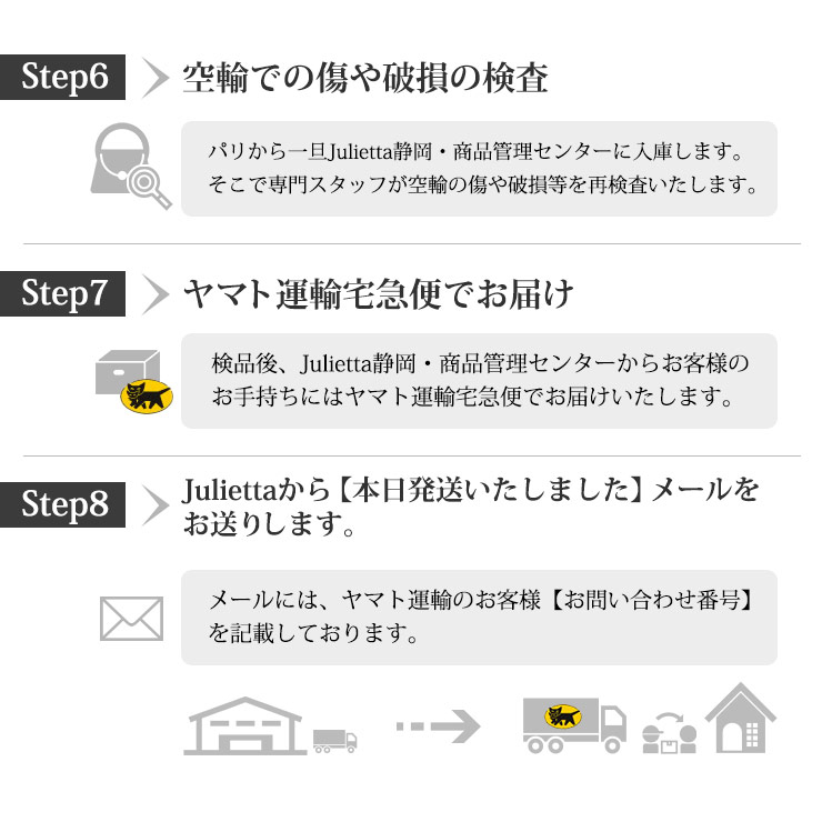購入ステップ6